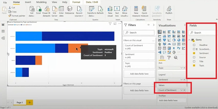 Power BI Tutorial: Sentiment Analysis