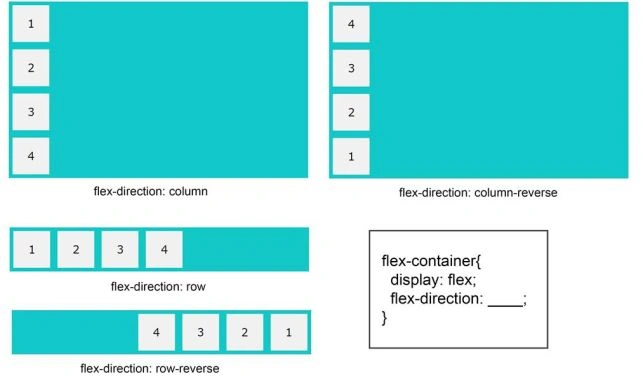 FLEXBOX