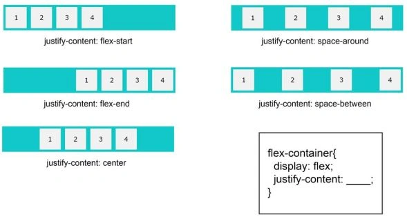 FLEXBOX
