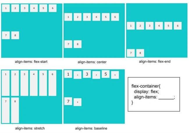 FLEXBOX