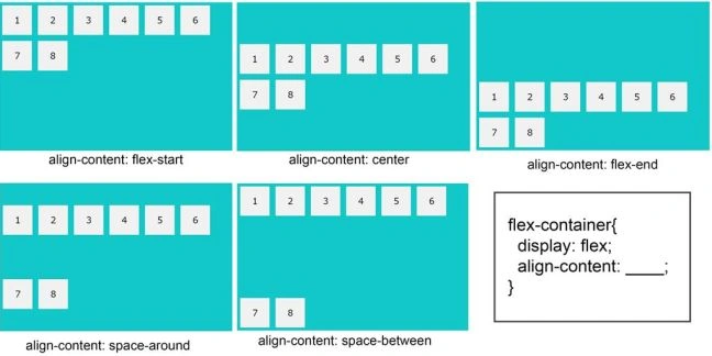 FLEXBOX