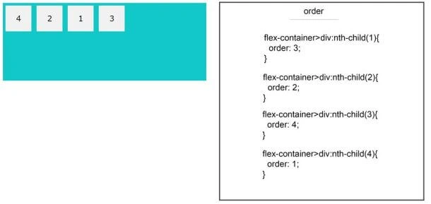 FLEXBOX