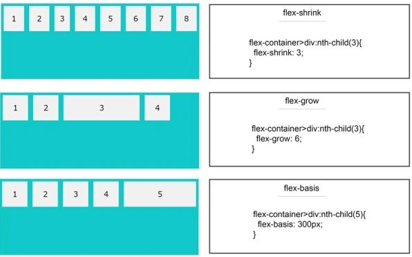 FLEXBOX