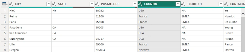 Power Query Features Related to Rows