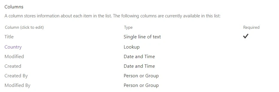 State List