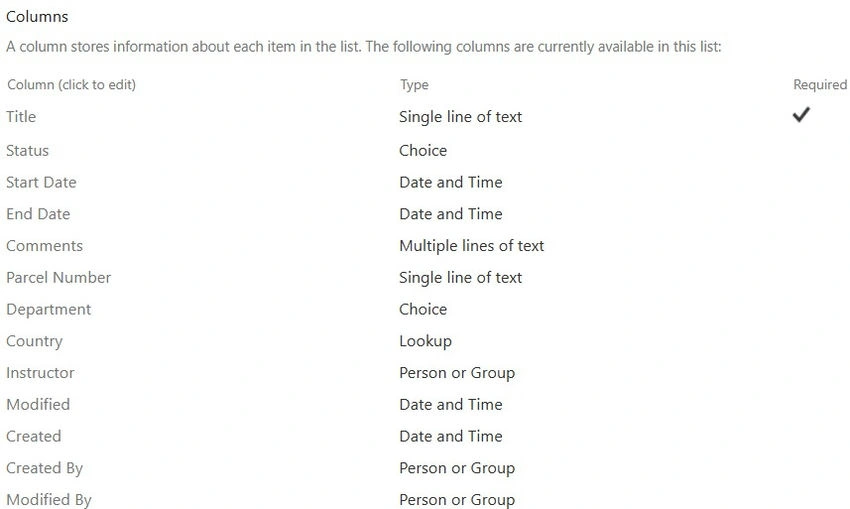 SharePoint