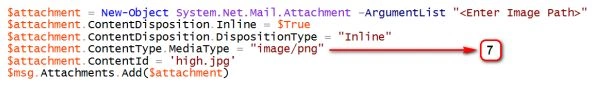 SharePoint