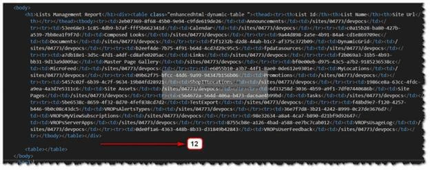PowerShell - How To Develop Interactive Logs