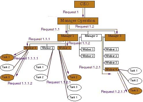 Sample screenshot