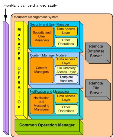 Sample screenshot