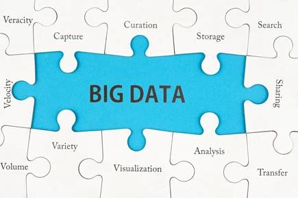 Big Data