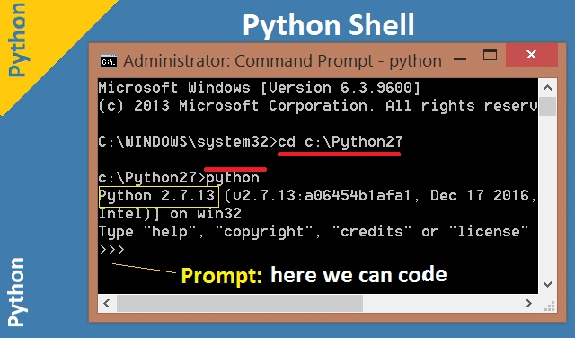 PythonShell