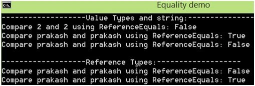 Output