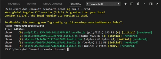 Preparing The Angular Apps For Deployment