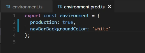 Preparing The Angular Apps For Deployment