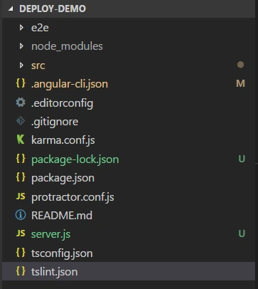 Preparing The Angular Apps For Deployment