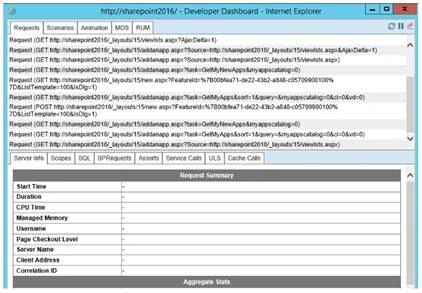Typical Mistakes That Hinder SharePoint Performance