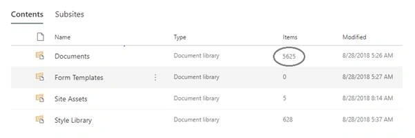 Typical Mistakes That Hinder SharePoint Performance