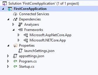 Project Structure In ASP.NET Core 3.1 Web Application