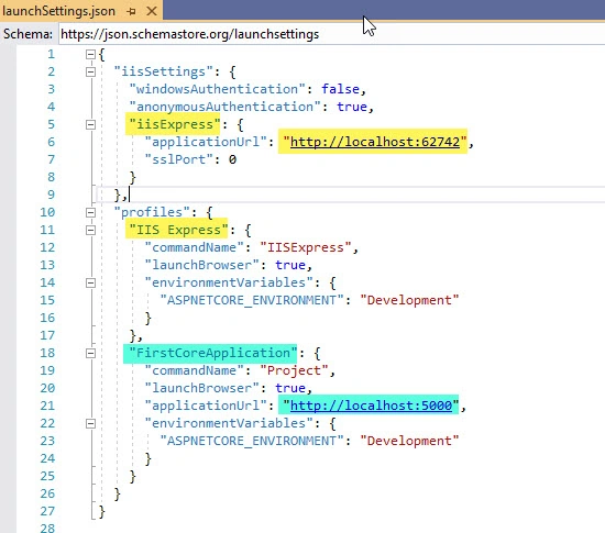 Project Structure In ASP.NET Core 3.1 Web Application