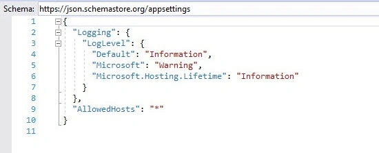 Project Structure In ASP.NET Core 3.1 Web Application
