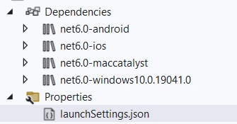 Dependencies