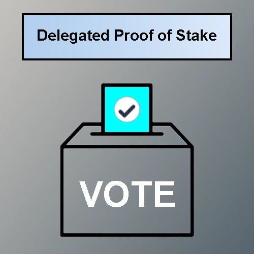 Proof-of-Stake in Blockchain