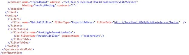 code