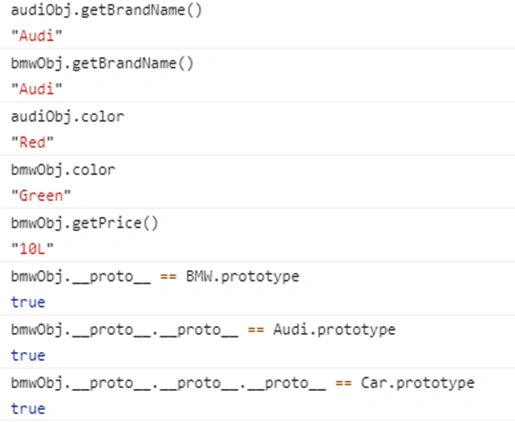Prototype In JavaScript