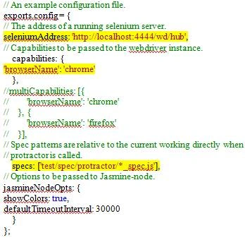 code