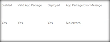 SharePoint