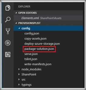 SharePoint