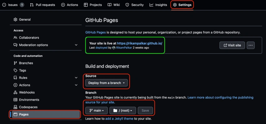 GitHub Pages