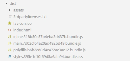 Firebase Hosting