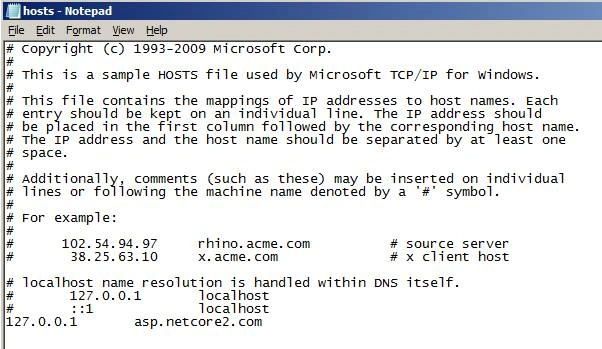 Localhost IP address