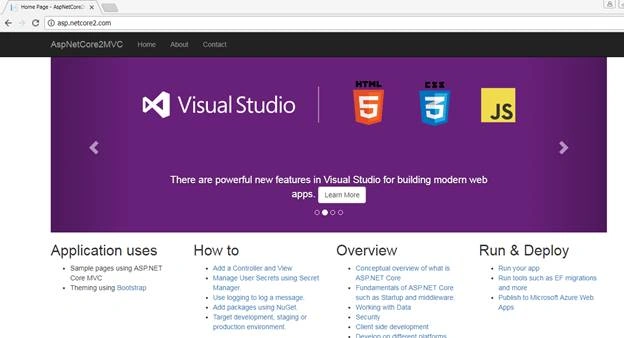 Hosted on IIS