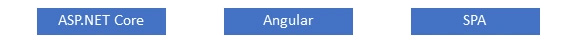 ASP.NET Core