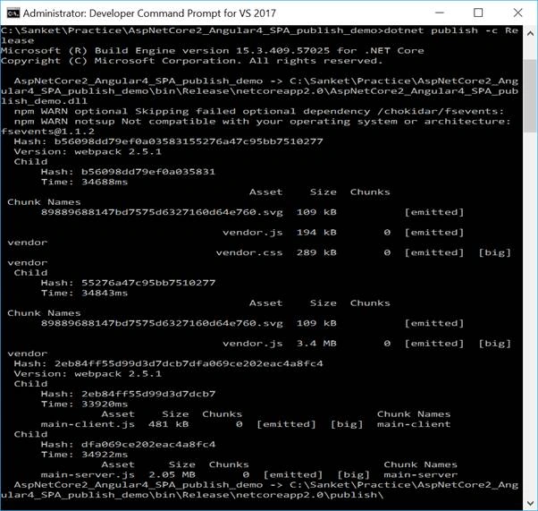 ASP.NET Core