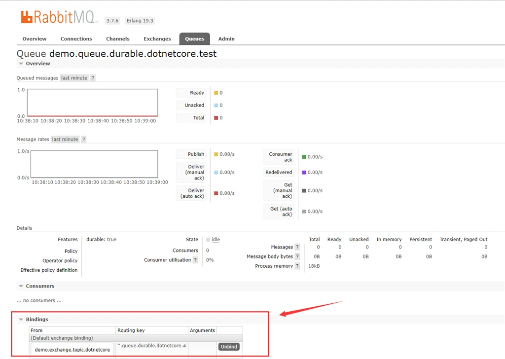 Publishing RabbitMQ Message In ASP.NET Core