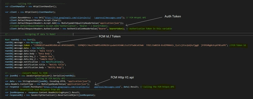 Push Notification From C# .Net to Android