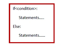 Python - Branching Statements