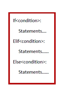 Python - Branching Statements