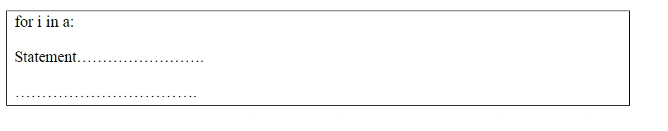 Python - Importance Of For Loop ✍️