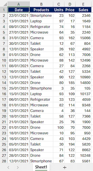 Python in Excel