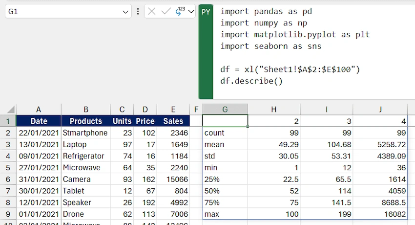 Read Data Into DataFrame and Descriptive Statistics in Python