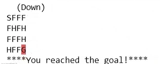 Q-Learning Using Python And OpenAI Gym