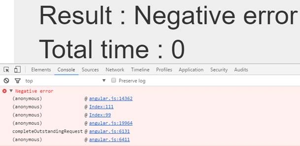 Output
