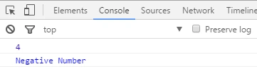 Output