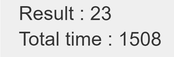 Output
