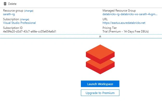 Databricks workspace